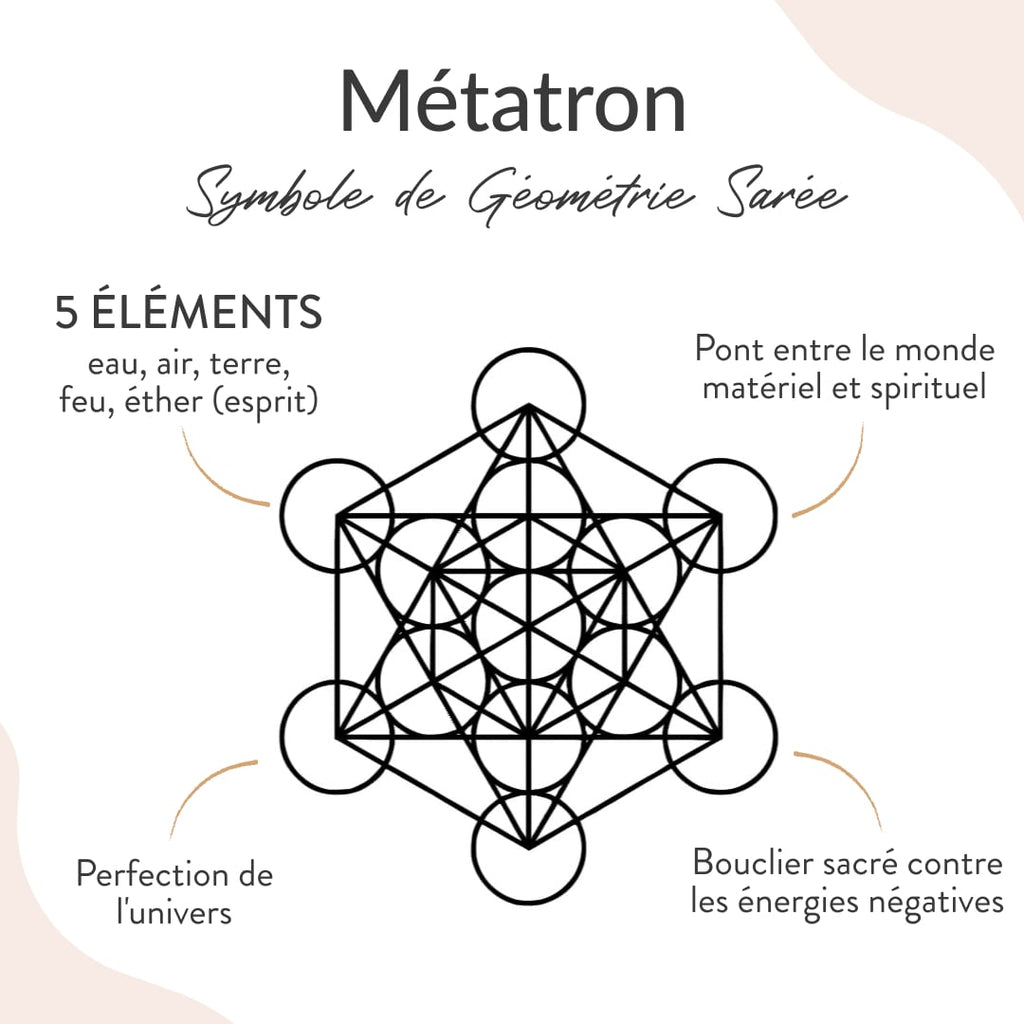 Metatron Pendant